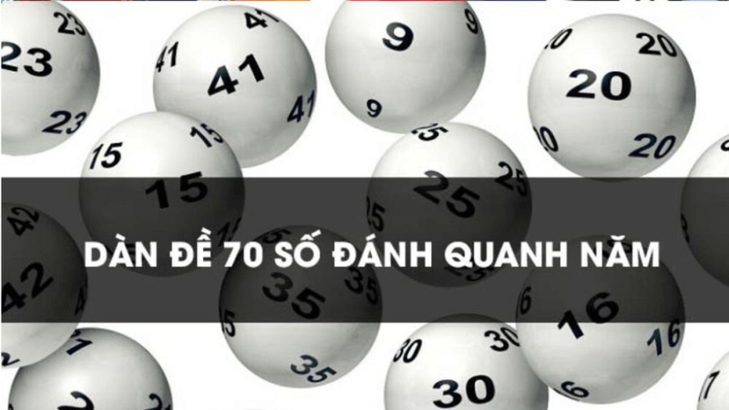 Phân tích dàn đề 70 số hiệu quả
